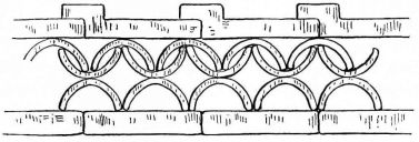 Fig. 68.—Ornamental coping of tiles.