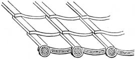 Fig. 71.—Eaves of tiled roof.