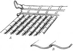 Fig. 72.—Nagasaki tiled roof.