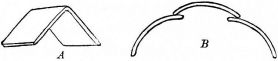 Fig. 76.—Itami tile for ridge.