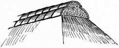 Fig. 80.—Tiled ridge of thatched roof in Iwaki.