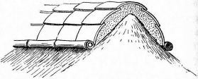 Fig. 81.—Tiled ridge of thatched roof in Musashi.
