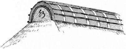 Fig. 82.—Bamboo-ridge of thatched roof in Musashi.