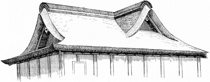 Fig. 83.—Thatched Roof, near Tokio.