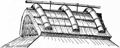 Fig. 88.—Crest of thatched roof in Mikawa.