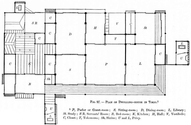 Fig. 97.—Plan of dwelling-house in Tokio.
