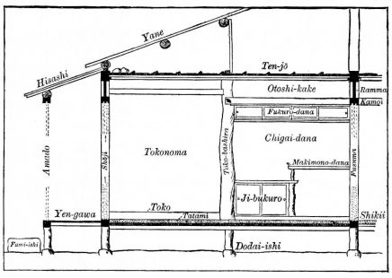 Fig. 103.—Section through verandah and guest-room.