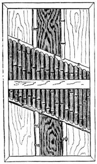 Fig. 105.—Sliding panel.
