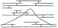 Fig. 153.—Shōji-frame for window.