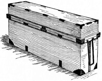 Fig. 157.—Screen-box.