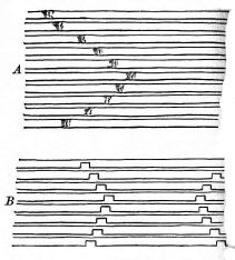 Fig. 162.—Bamboo curtains.