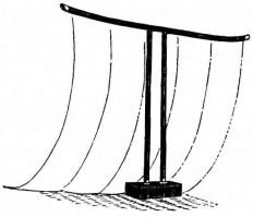 Fig. 164.—Curtain screen.