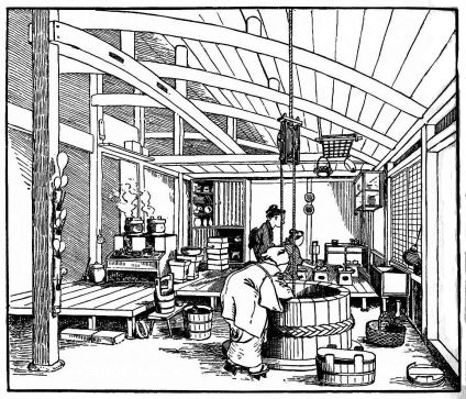 Fig. 167.—Kitchen in old farmhouse at Kabutoyama.