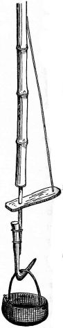 Fig. 173.—Ji-zai