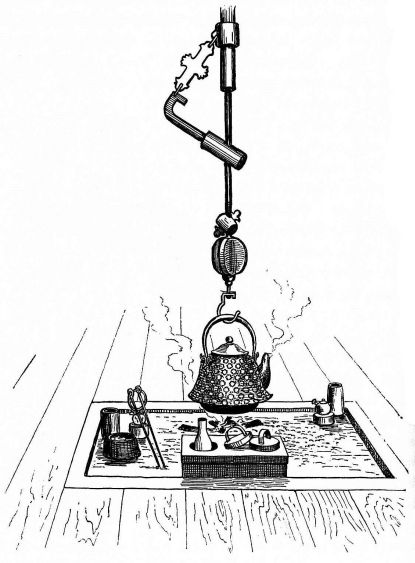 Fig. 175.—The best fireplace.