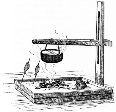 Fig. 176.—An adjustable device for supporting a kettle.