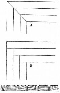 Fig. 226.—Verandah floor.