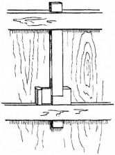 Fig. 234.—Rain-door lock bolted.