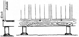 Fig. 235.—Knob for rain-door.