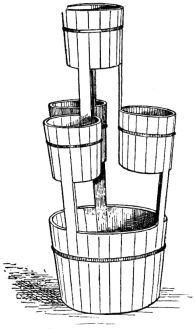 Fig. 297.—Curious combination of buckets for flowers.