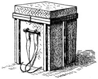 Fig. 302.—Box for transporting articles.