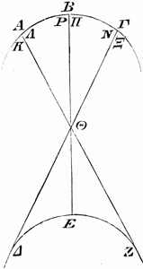 [Abb. 18]