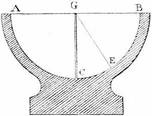 [Abb. 20]