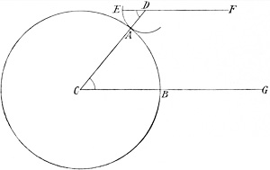 [Abb. 21]