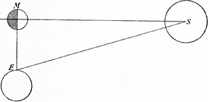 [Abb. 22]