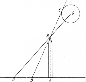 [Abb. 23]
