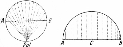 [Abb. 24]