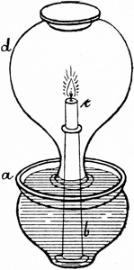 [Abb. 32]