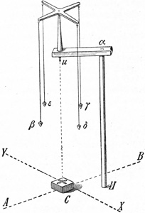 [Abb. 39]