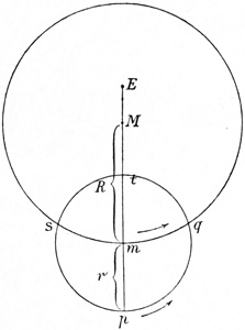 [Abb. 44]
