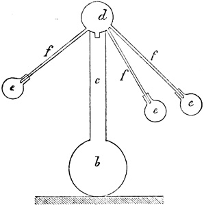 [Abb. 48]
