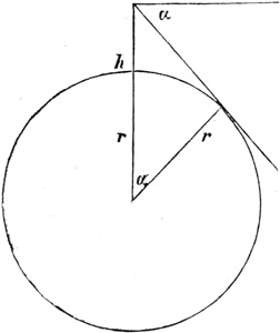 [Abb. 50]