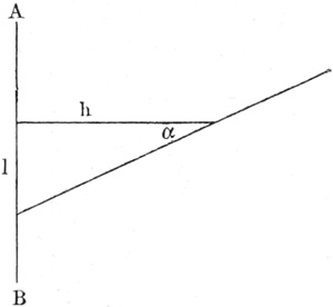 [Abb. 52]