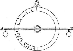 [Abb. 56]