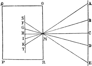 [Abb. 58]