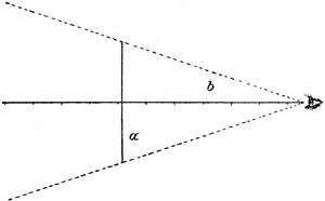[Abb. 61]