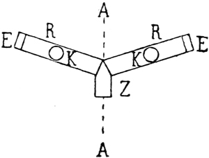Abb. 101