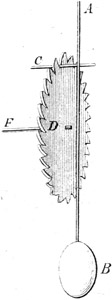 Abb. 12