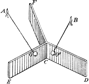 Abb. 123