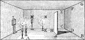 Abb. 124