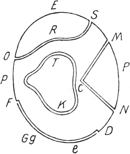 Abb. 126