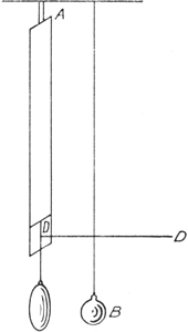 Abb. 127