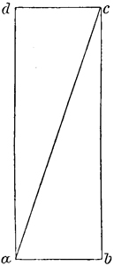 Abb. 131