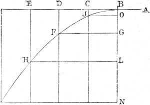 Abb. 14