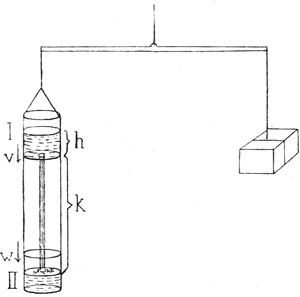 Abb. 17