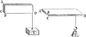 Abb. 20